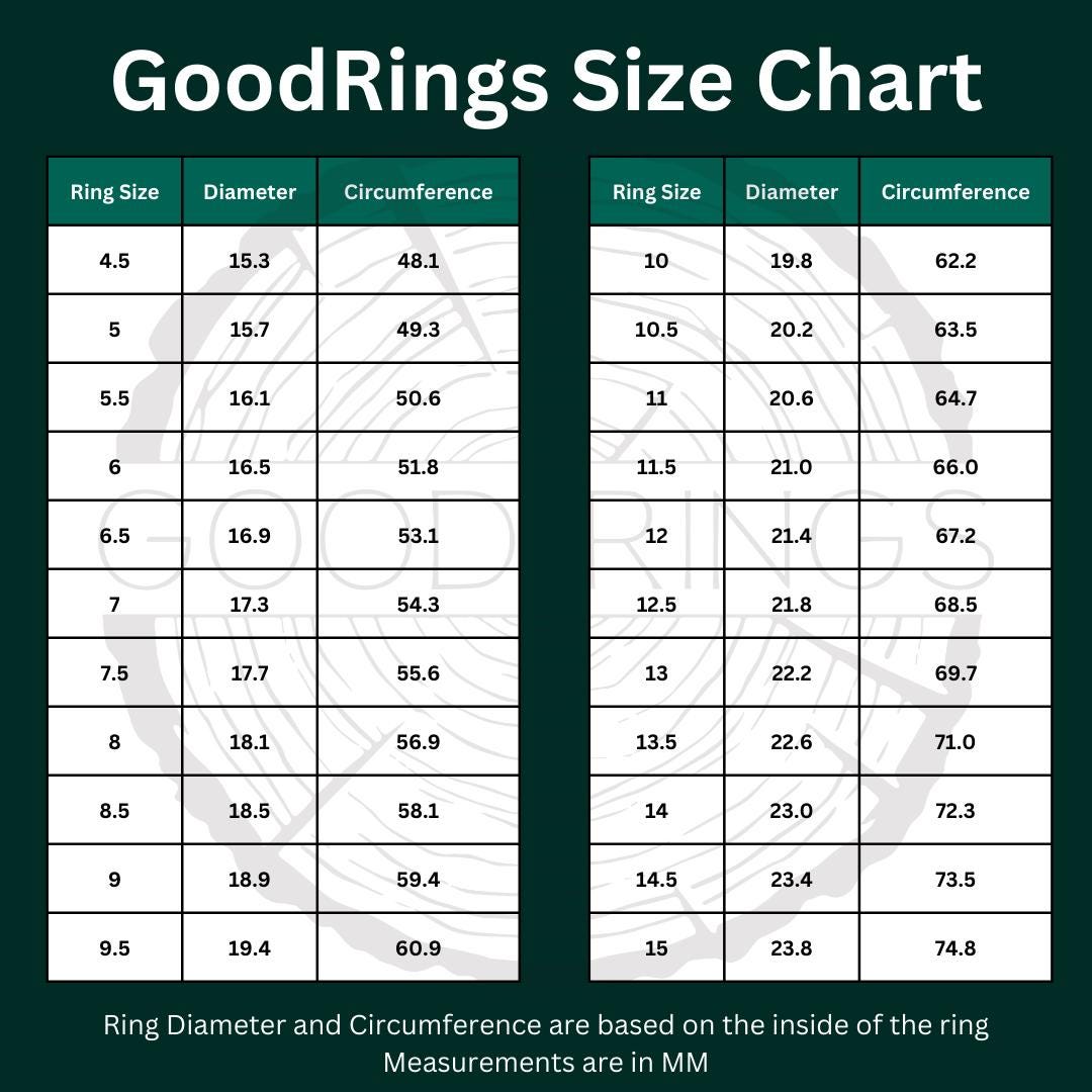 GoodRings Size Chart
