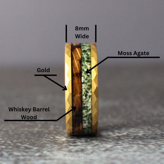 Men's moss agate ring specification