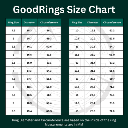 GoodRings Size Chart