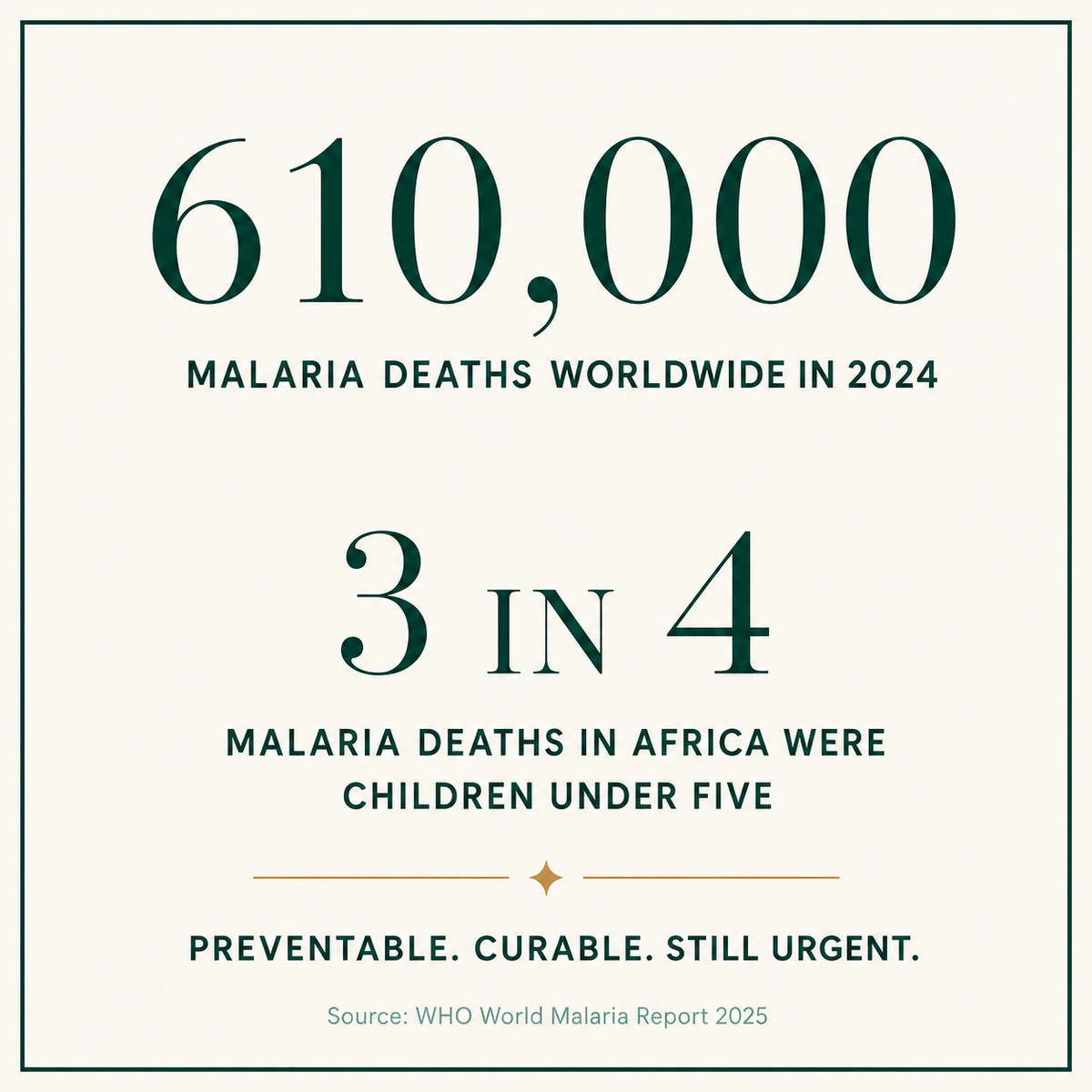 GoodRings malaria-prevention mission