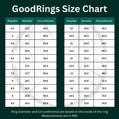 GoodRings Size Chart