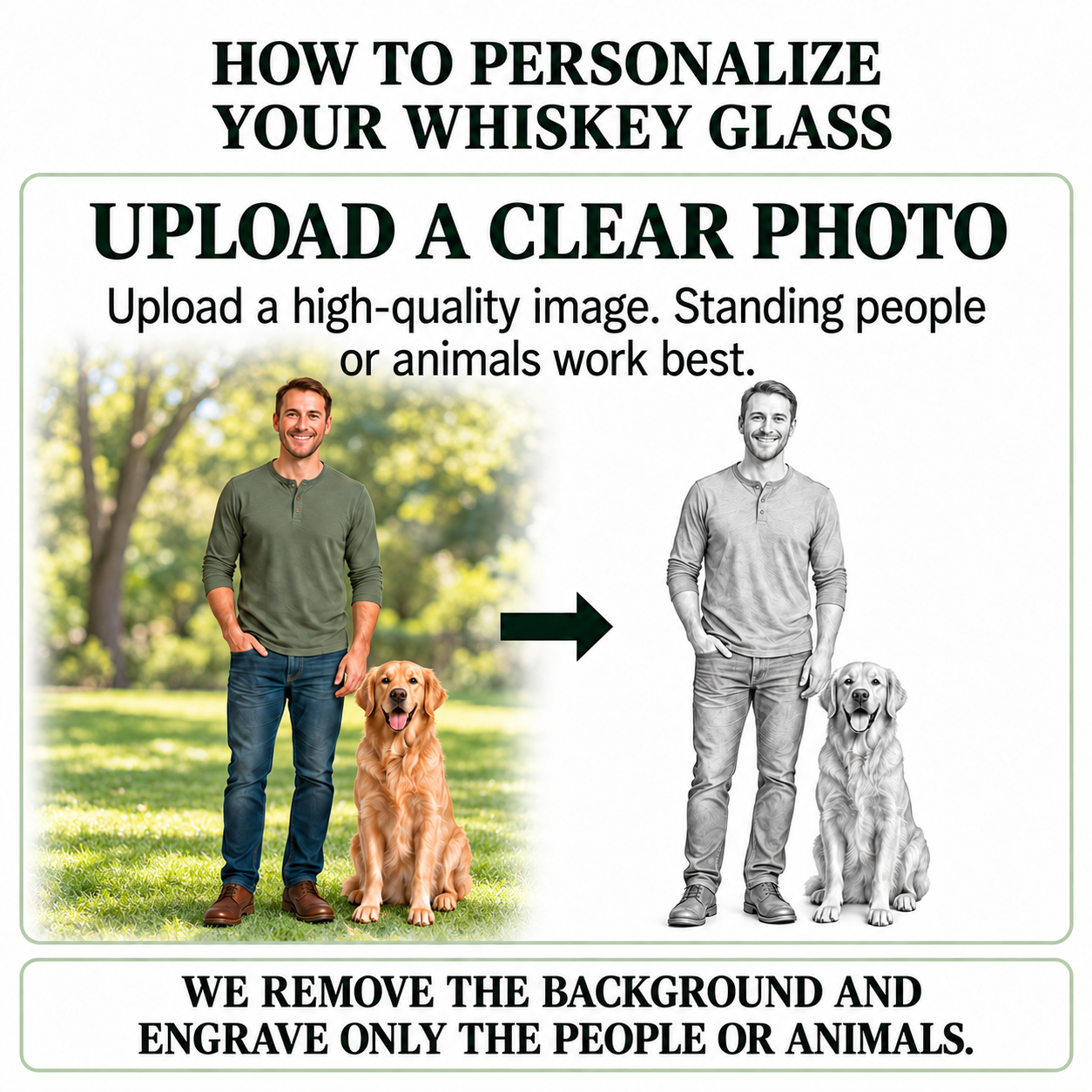Photo engraving process: upload a clear photo of people or animals; we remove the background and engrave the subjects on the whiskey glass